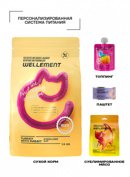Корм Wellement для стерилизованных кошек с индейкой и кроликом 1,5 кг