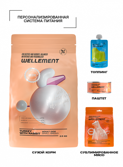 Корм Wellement для собак мелких пород с индейкой и кроликом 2,5 кг