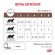 Ветеринарный влажный корм Royal Canin для кошек при нарушениях пищеварения Gastro Intestinal Moderate Calorie 85 г