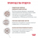 Ветеринарный влажный корм Royal Canin для кошек при нарушениях пищеварения Gastro Intestinal Moderate Calorie 85 г