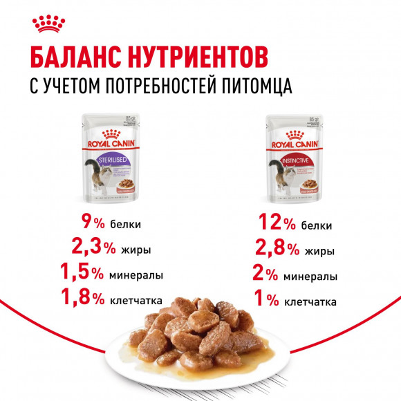 Набор влажных кормов Royal Canin для кошек Мультипак Sterilised + Instinctive в соусе 5*85гр + 5*85гр
