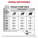 Ветеринарный корм Royal Canin для собак при нарушении пищеварения Fibre Response FR23 2кг