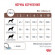Ветеринарный корм Royal Canin для собак мелких пород при нарушениях пищеварения Gastrointestinal Low Fat Small Dog 1 кг Ветеринарный корм Royal Canin для собак мелких пород при нарушениях пищеварения Gastrointestinal Low Fat Small Dog 1 кг