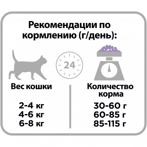 Корм Purina Pro Plan для кошек с чувствительным пищеварением и привередливых к еде, с ягненком, 3кг Корм Purina Pro Plan для кошек с чувствительным пищеварением и привередливых к еде, с ягненком, 3кг