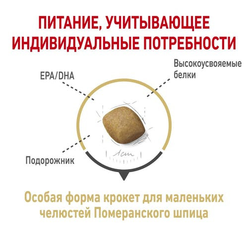 Корм Royal Canin для Померанского шпица 500 г Корм Royal Canin для Померанского шпица 500 г