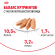 Влажный корм Royal Canin для стерилизованных кошек Indoor Sterilised (паштет) 85 г