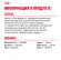 Влажный корм Royal Canin для стерилизованных кошек Indoor Sterilised (паштет) 85 г