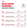 Влажный корм Royal Canin для стерилизованных кошек Indoor Sterilised (паштет) 85 г