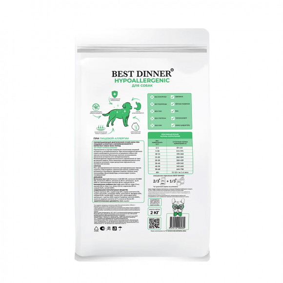 Ветеринарный корм Best Dinner Vet Profi Hypoallergenic диета для собак всех пород 2 кг