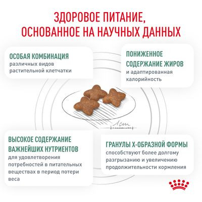 Ветеринарный корм Royal Canin для собак контроль избыточного веса Satiety Weight Management SAT30 1,5 кг Ветеринарный корм Royal Canin для собак контроль избыточного веса Satiety Weight Management SAT30 1,5 кг
