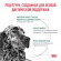 Ветеринарный корм Royal Canin для собак контроль избыточного веса Satiety Weight Management SAT30 1,5 кг Ветеринарный корм Royal Canin для собак контроль избыточного веса Satiety Weight Management SAT30 1,5 кг