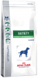 Ветеринарный корм Royal Canin для собак контроль избыточного веса Satiety Weight Management SAT30 1,5кг