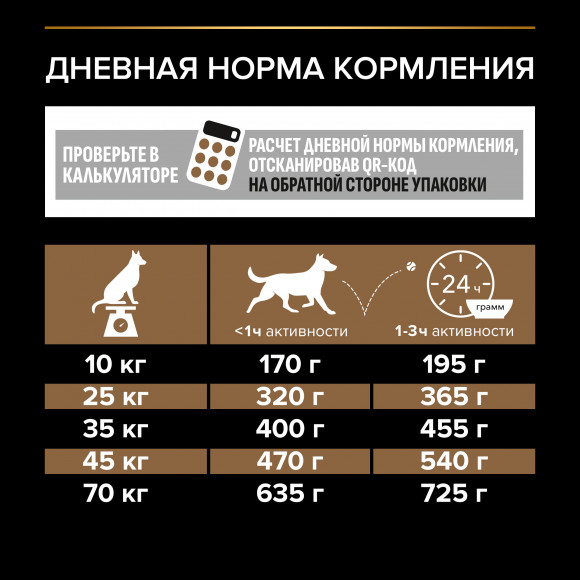 Корм Purina Pro Plan DUO DELICE для взрослых собак средних и крупных пород с превосходным вкусом и двойной текстурой гранул с говядиной, 10 кг Корм Purina Pro Plan DUO DELICE для взрослых собак средних и крупных пород с превосходным вкусом и двойной текстурой гранул с говядиной, 10 кг