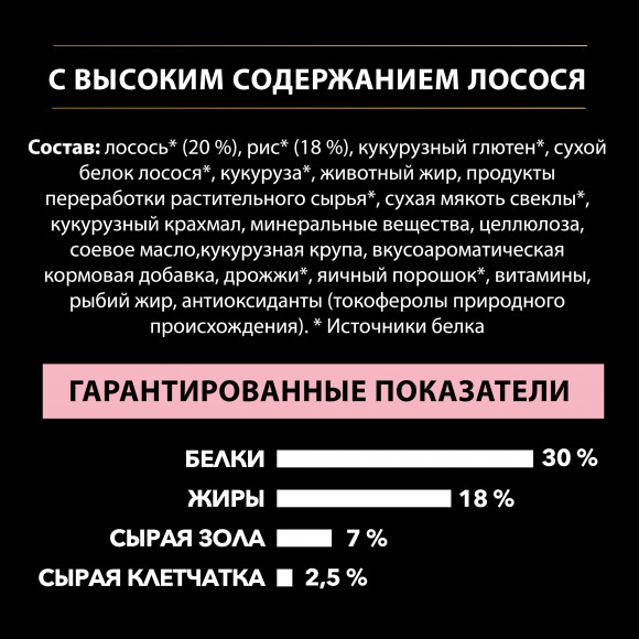 Корм Purina Pro Plan для собак мелких пород с чувствительной кожей Лосось 7кг