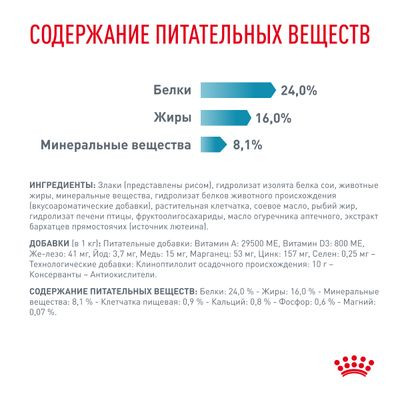 Ветеринарный корм Royal Canin для собак малых пород с пищевой aллергией Hypoallergenic small HSD24 3,5 кг Ветеринарный корм Royal Canin для собак малых пород с пищевой aллергией Hypoallergenic small HSD24 3,5 кг