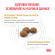 Ветеринарный корм Royal Canin для кошек "Лечение и профилактика МКБ" (при мочекаменной болезни) Urinary S/O 350 г