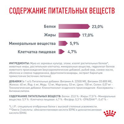 Ветеринарный корм Royal Canin для кошек Лечение заболеваний почек Renal 350 г Ветеринарный корм Royal Canin для кошек Лечение заболеваний почек Renal 350 г