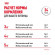 Корм Royal Canin для стерилизованных кошек старше 7 лет Sterilised 7+ 400 г