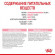Корм Royal Canin для стерилизованных/кастрированных котят (с момента стерилизации  до 12мес) Kitten Sterilised 2кг