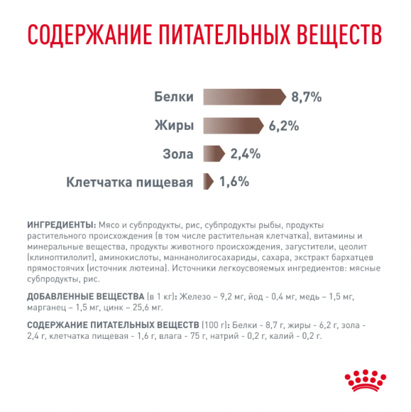 Ветеринарный корм Royal Canin для взрослых собак при расстройствах пищеварения Gastro Intestinal в паштете 85 г