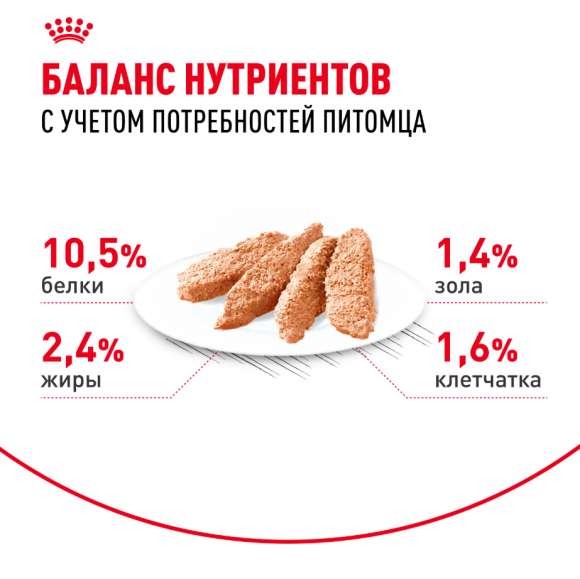 Влажный корм Royal Canin кусочки в паштеты для стерилизованных кошек Sterilised 85 г
