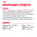 Влажный корм Royal Canin кусочки в паштеты для стерилизованных кошек Sterilised 85 г