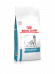 Ветеринарный корм Royal Canin для собак при пищевой аллергии или непереносимости Anallergenic AN18 3кг