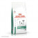 Ветеринарный корм Royal Canin для собак малых пород для контроля избыточного веса Satiety Weight Management Small Dog 1,5кг Ветеринарный корм Royal Canin для собак малых пород для контроля избыточного веса Satiety Weight Management Small Dog 1,5кг