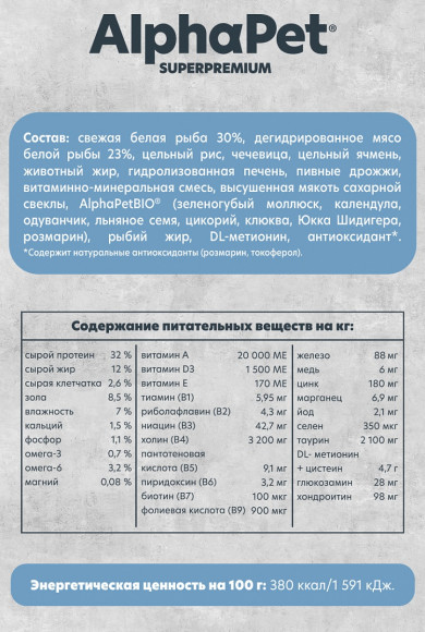 Корм AlphaPet MONOPROTEIN для кошек из белой рыбы 1,5 кг Корм AlphaPet MONOPROTEIN для кошек из белой рыбы 1,5 кг