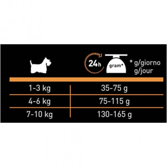 Корм Purina Pro Plan Nature Elements для взрослых собак мелких и карликовых пород, с высоким содержанием лосося, 2 кг