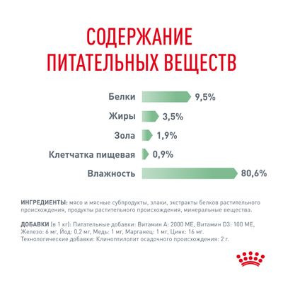 Влажный корм Royal Canin для кошек c чувствительным пищеварением (соус) Digestive Care 85 г Влажный корм Royal Canin для кошек c чувствительным пищеварением (соус) Digestive Care 85 г