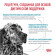Ветеринарный корм Royal Canin для собак с пищевой аллергией Hypoallergenic DR21 7 кг Ветеринарный корм Royal Canin для собак с пищевой аллергией Hypoallergenic DR21 7 кг