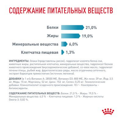 Ветеринарный корм Royal Canin для собак с пищевой аллергией Hypoallergenic DR21 7 кг Ветеринарный корм Royal Canin для собак с пищевой аллергией Hypoallergenic DR21 7 кг