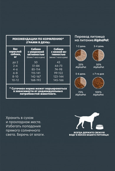 Корм AlphaPet WOW для собак мелких пород с чувствительным пищеварением (с ягненком и бурым рисом) 7 кг
