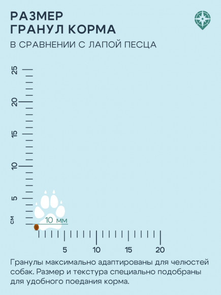 Корм ТерриториЯ Таймыр для собак мелких пород Рыба с брусникой, 800 г Корм ТерриториЯ Таймыр для собак мелких пород Рыба с брусникой, 800 г
