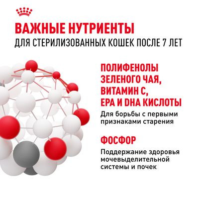 Корм Royal Canin для стерилизованных кошек старше 7 лет Sterilised 7+ 3,5 кг