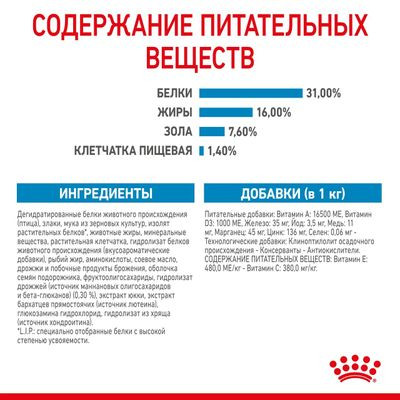Корм Royal Canin для щенков очень крупных пород с 8 до 18/24мес. Giant Junior 3,5 кг