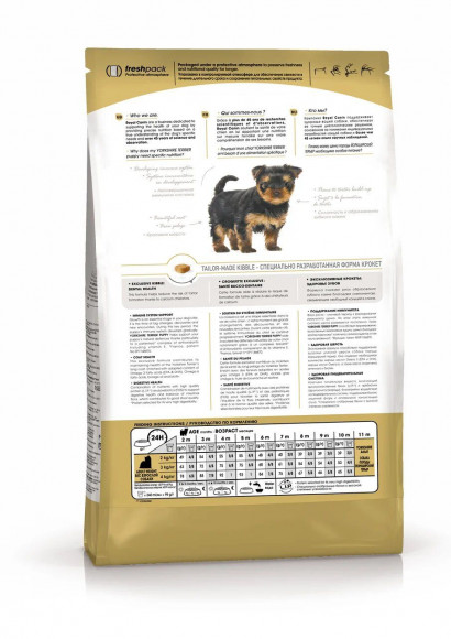 Корм Royal Canin для щенков породы йоркширский терьер в возрасте до 10 мес. Yorkshire Terrier Puppy 500 г