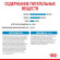 Корм Royal Canin для щенков средних пород Medium Puppy 3 кг Корм Royal Canin для щенков средних пород Medium Puppy 3 кг