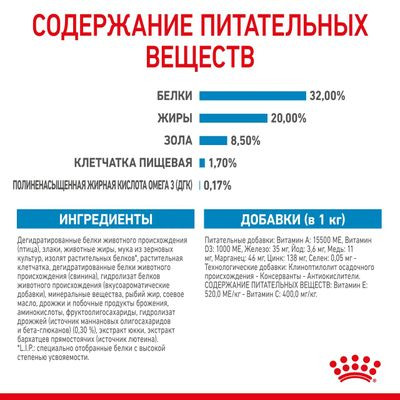 Корм Royal Canin для щенков средних пород Medium Puppy 3 кг Корм Royal Canin для щенков средних пород Medium Puppy 3 кг