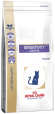 Ветеринарный корм Royal Canin для кошек при пищевой аллергии/непереносимости (утка) Sensitivity Control SC27 1,5кг