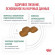 Ветеринарный корм Royal Canin для собак с сахарным диабетом Diabetic DS 37 1,5 кг