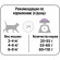 Корм Purina Pro Plan "Sterilised" для стерилизованных кошек и кастрированных котов, с индейкой, 400 г