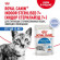 Влажный корм Royal Canin для стерилизованных кошек старше 7 лет Indoor Sterilised 7+ (желе) 85 г Влажный корм Royal Canin для стерилизованных кошек старше 7 лет Indoor Sterilised 7+ (желе) 85 г