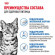 Влажный корм Royal Canin для стерилизованных кошек старше 7 лет Indoor Sterilised 7+ (желе) 85 г Влажный корм Royal Canin для стерилизованных кошек старше 7 лет Indoor Sterilised 7+ (желе) 85 г