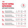 Влажный корм Royal Canin для стерилизованных кошек старше 7 лет Indoor Sterilised 7+ (желе) 85 г Влажный корм Royal Canin для стерилизованных кошек старше 7 лет Indoor Sterilised 7+ (желе) 85 г