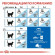 Корм Royal Canin Indoor 7+ для пожилых кошек в возрасте от 7 до 12 лет живущих в помещении 3.5кг