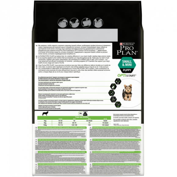 Корм Purina Pro Plan для щенков мелких и карликовых пород с комплексом OPTISTART® с курицей и рисом, 3 кг
