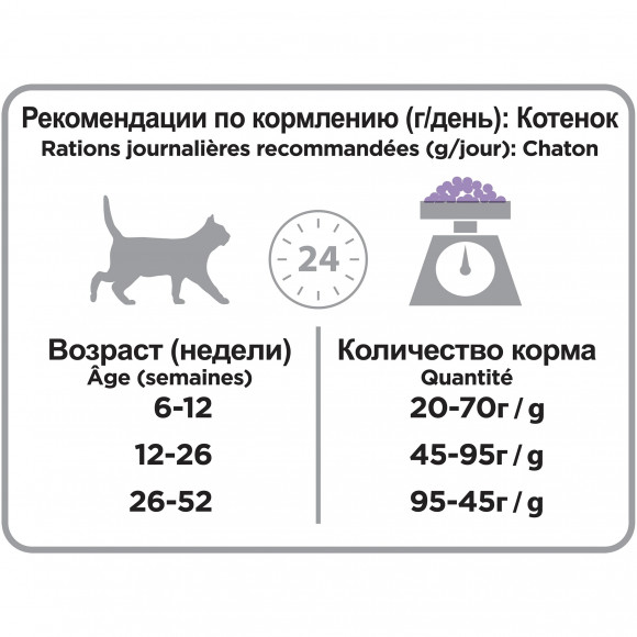 Корм Purina Pro Plan для котят с чувствительным пищеварением или с особыми предпочтениями в еде, с индейкой, 3кг Корм Purina Pro Plan для котят с чувствительным пищеварением или с особыми предпочтениями в еде, с индейкой, 3кг