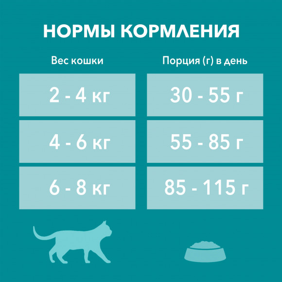 Корм Purina ONE для стерилизованных кошек и котов с лососем и пшеницей, 200 г